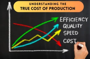 Unlocking True Production Costs for SMB Food Manufacturers: Insights with Microsoft Dynamics 365
